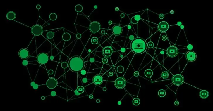 Mirai Botnet, juniper